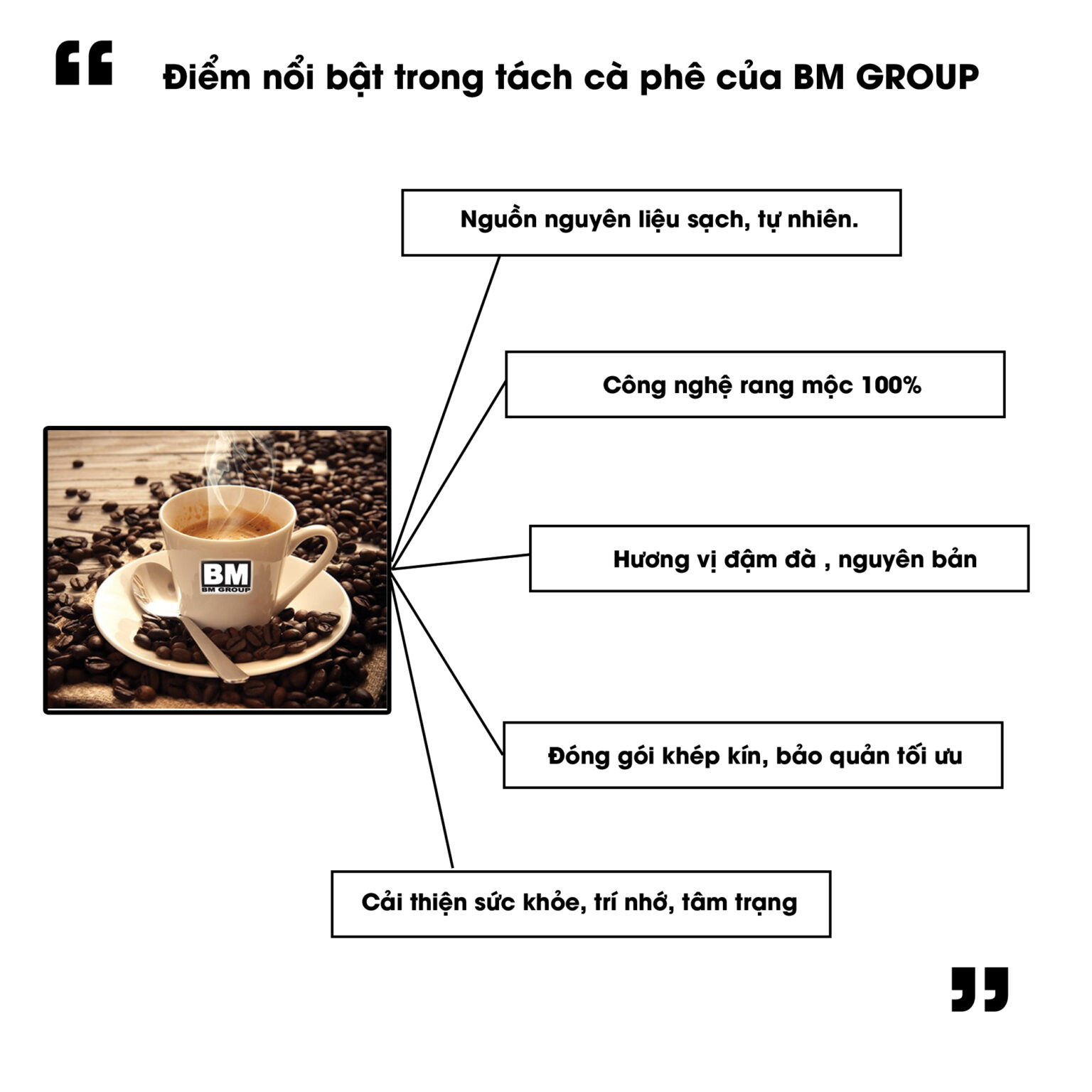 Đặc điểm nổi bật